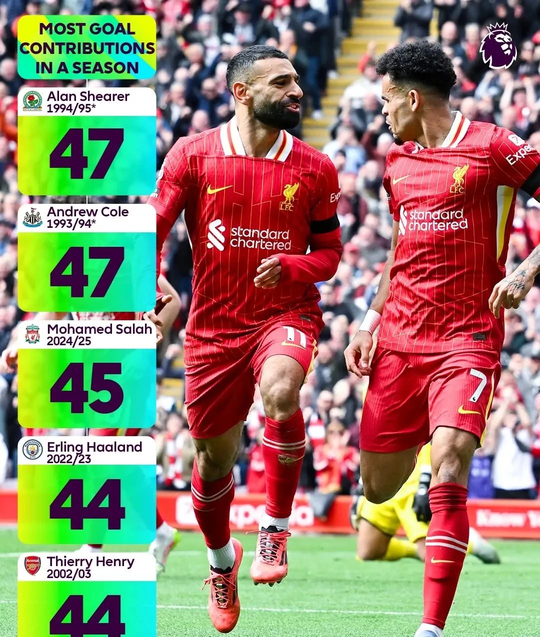 九游体育官网-关于利物浦迎欧篮联关键赛，国际比赛日官宣签约，压力陡增，球队文化再被提及的信息-九游体育官网